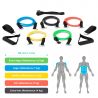 Kit de renforcement musculaire poids du corps - SPORTLY - SPARRAW Kit de renforcement musculaire poids du corps - SPORTLY - SPARRAW