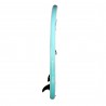 PLANET 9'0 PACK STAND UP PADDLE PLANET 9'0 PACK STAND UP PADDLE