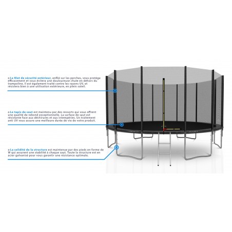 Trampoline extérieur Deluxe 6Ft / ø185cm KAIA SPORTS Trampoline de jardin avec Filet, mousse de protection et échelle Trampoline extérieur Deluxe 6Ft / ø185cm KAIA SPORTS Trampoline de jardin avec Filet, mousse de protection et échelle