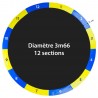 Coussin de protection des ressorts pour Trampoline 12Ft / 366 cm - Bi color Bleu / Jaune - PE Coussin de protection des ressorts pour Trampoline 12Ft / 366 cm - Bi color Bleu / Jaune - PE