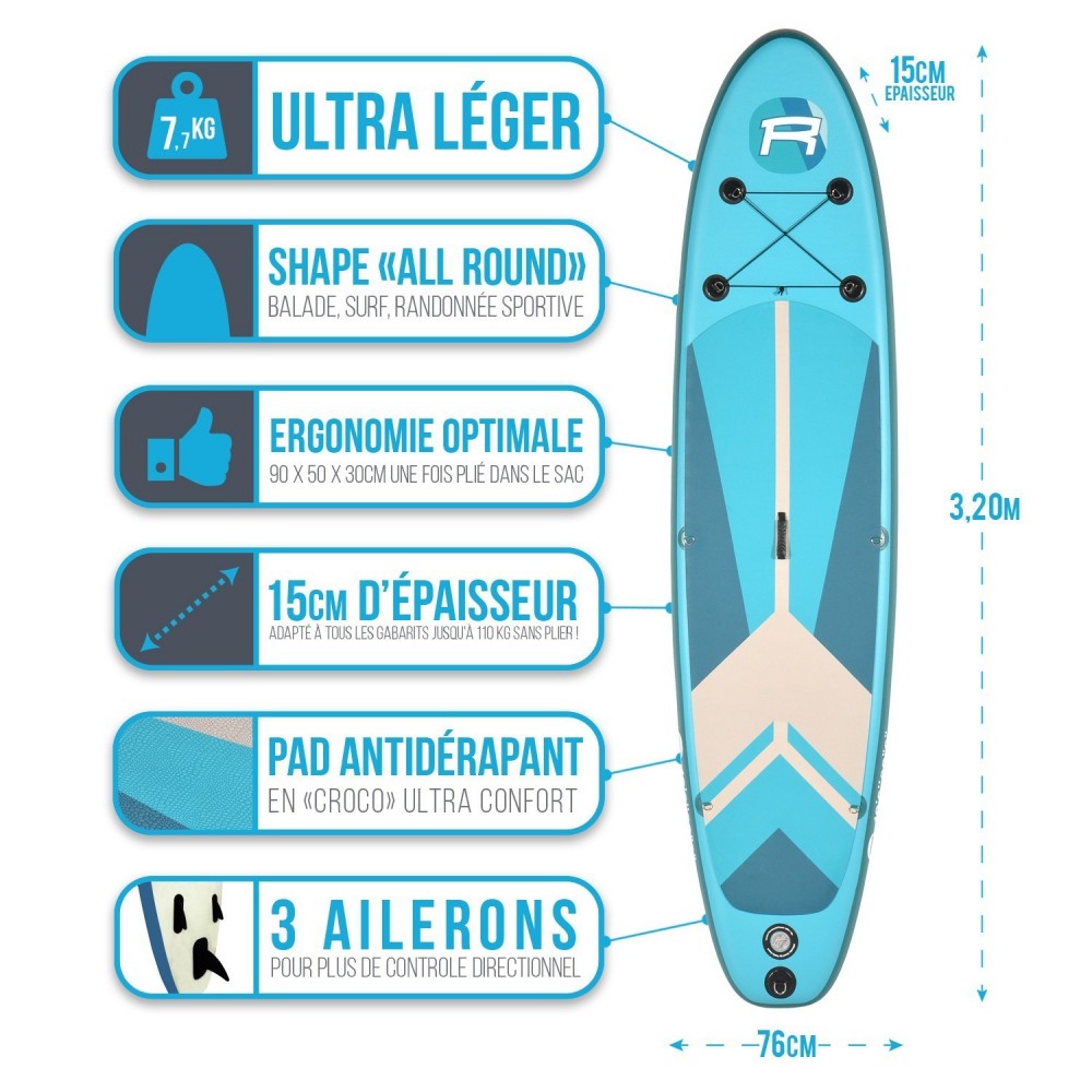 Pack Stand Up Paddle gonflable 10'6'' - ROHE INDIANA BLUE 10?6?? 30?? 6?? (320x76x15 cm) - avec accessoires