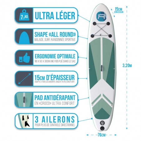 Pack Stand Up Paddle gonflable ROHE INDIANA GREEN 10'6" 30" 6 "