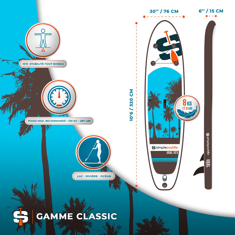 UGAL 10'6 PACK STAND UP PADDLE